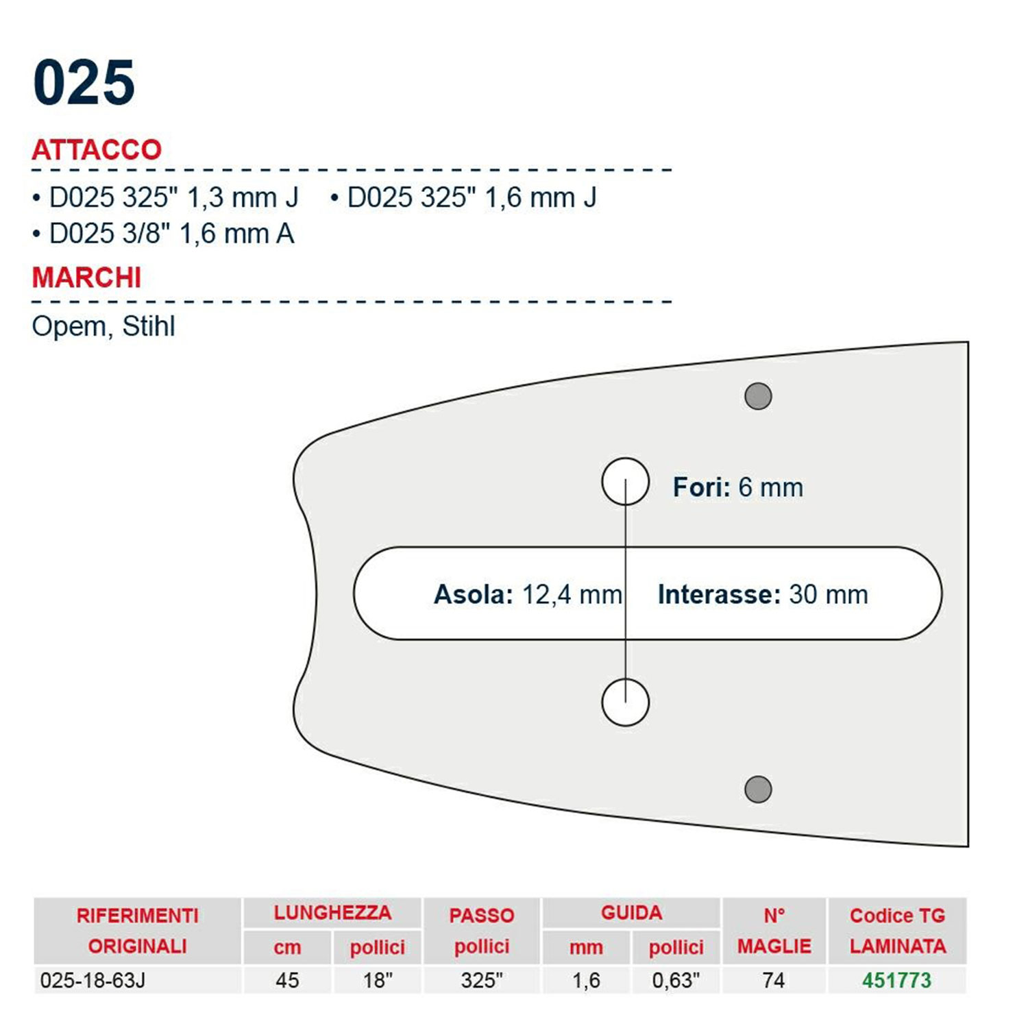 Barra motosega 45 cm – 18″ passo .325″ Spessore 1.6 mm – .063″ attacco 025 – 451773