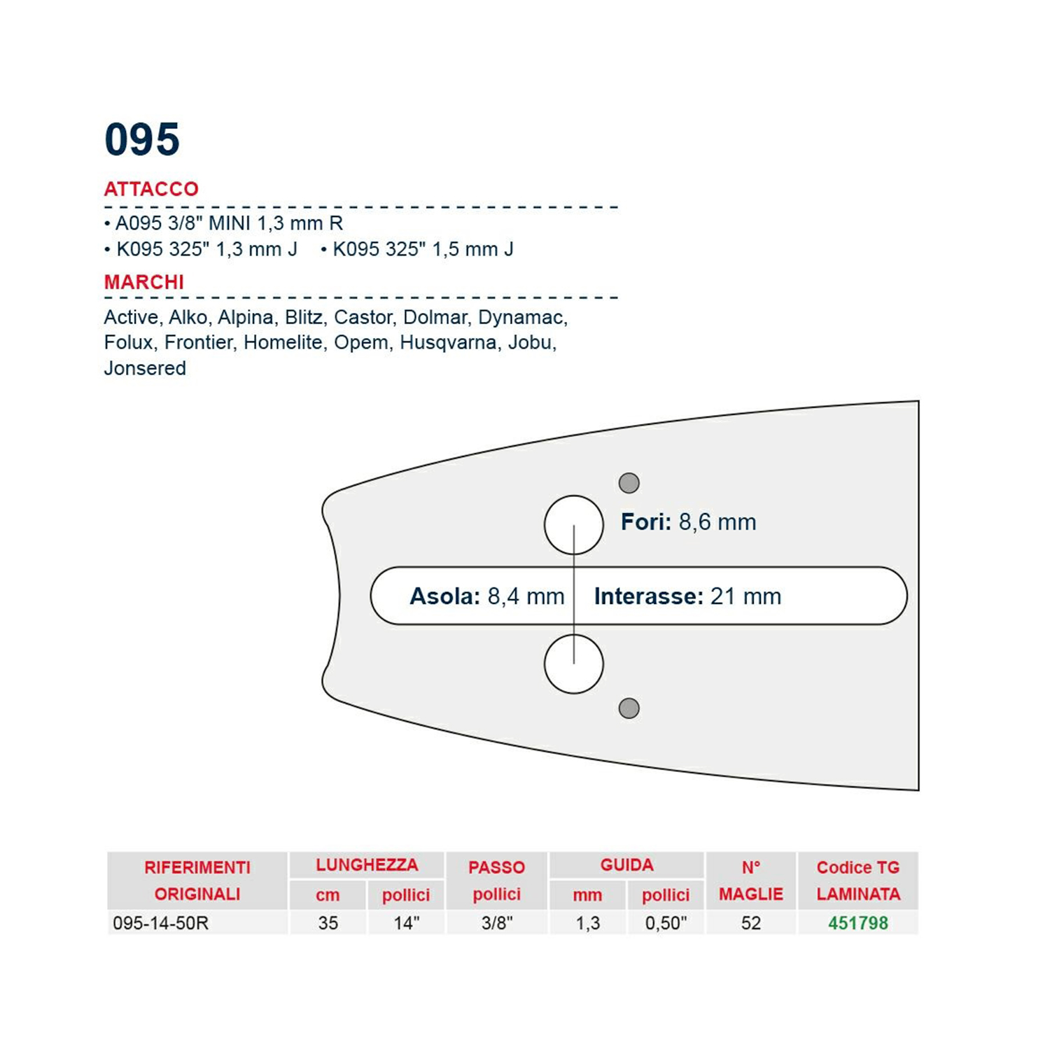 Barra motosega 35 cm – 14″ passo 3/8″ Spessore 1.3 mm – .050″ attacco 095 – 451798