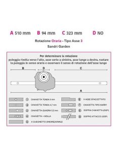 Trazione Sandri Garden