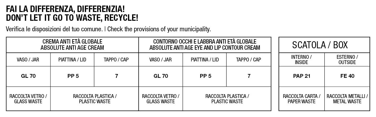 Kit Time Control - immagine 4